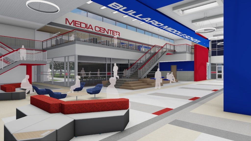 Proposed new Bullard Middle School multi-purpose center