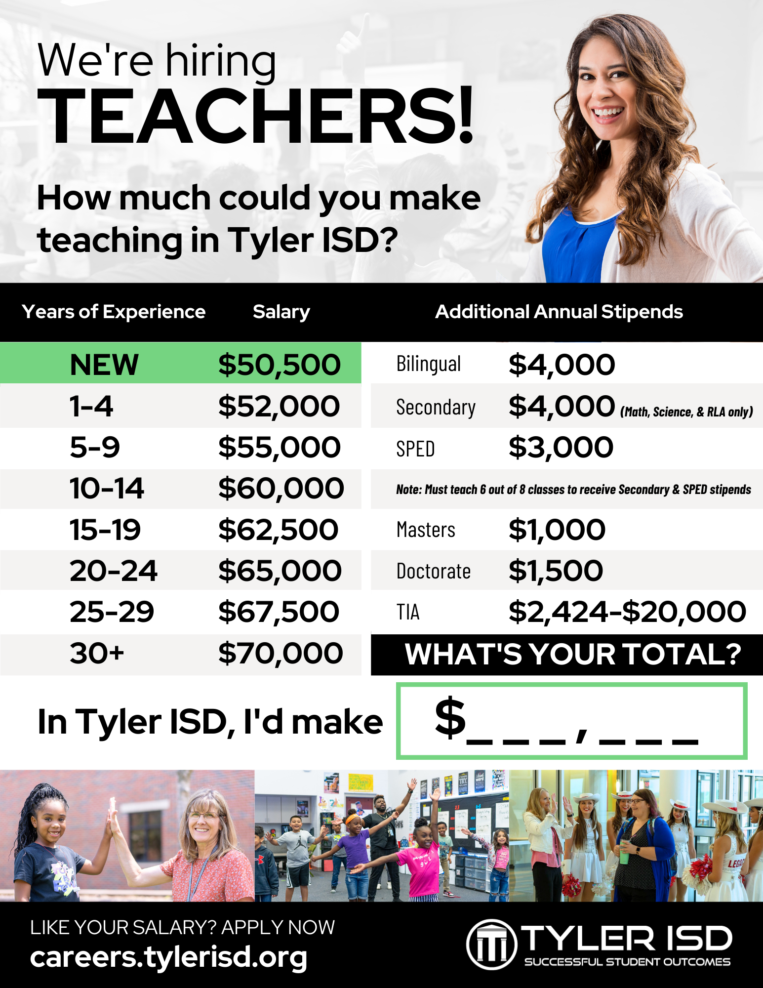 Tyler ISD Increases Teacher Pay East Texas Review tyler-isd-increases-teacher-pay-east-texas-review